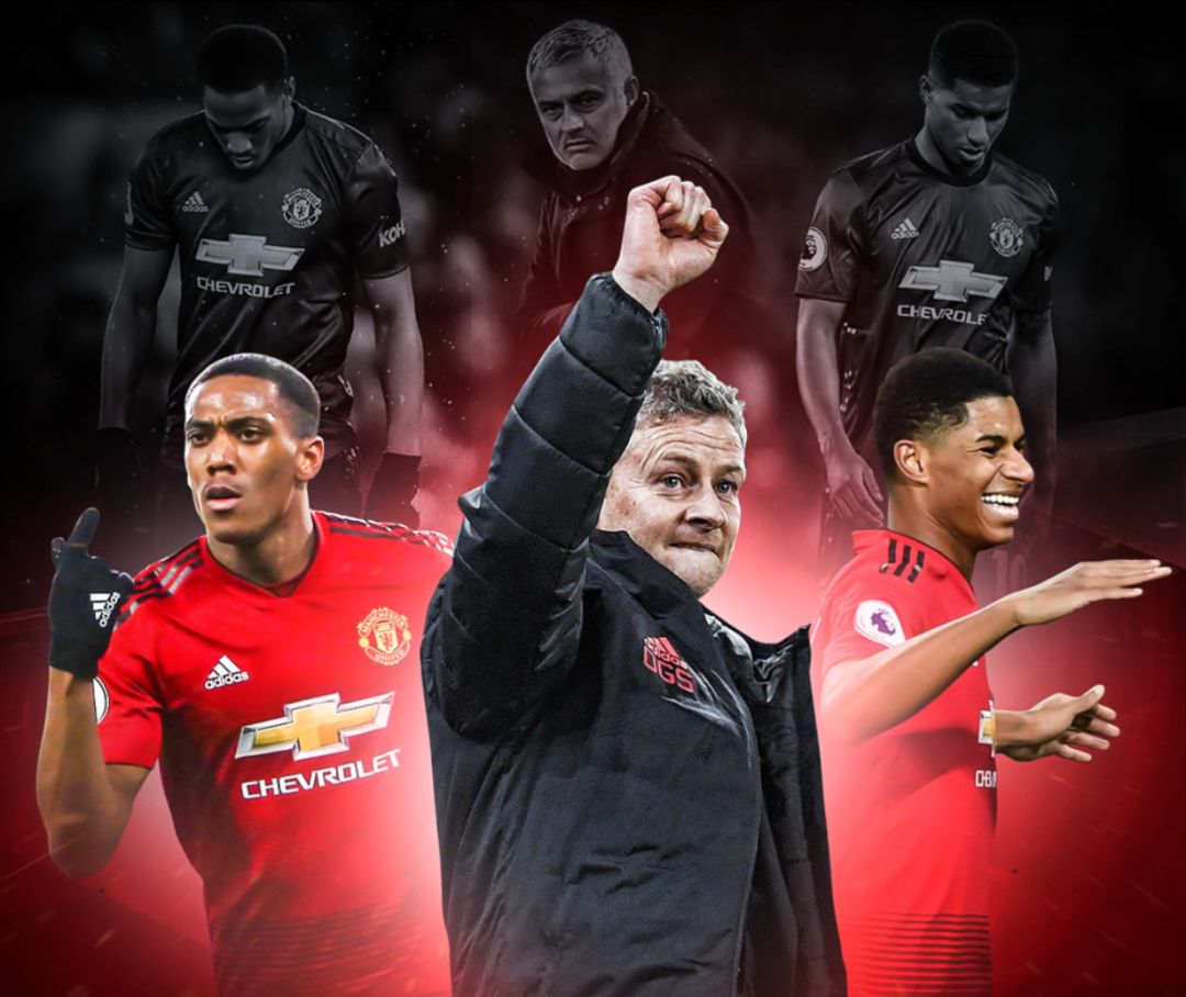 于年轻球员 于年轻球员